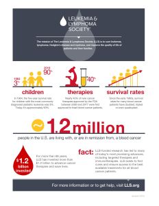 LLS_Mission_Infographic_FY18