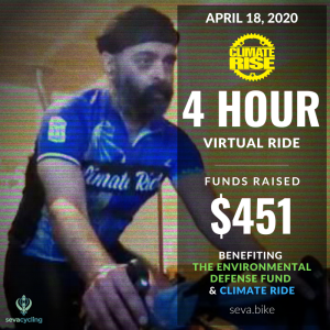 Climate Rise fundraising summary